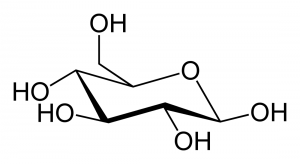 Glucose-2D-skeletal