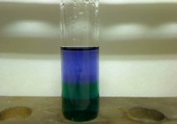Króm(VI)-oxid-peroxid vagy peroxo-krómsav előállítása